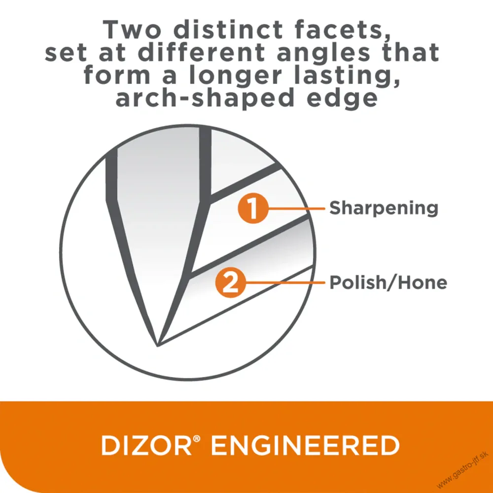 Elektrická brúska na nože Chef´s Choice 1520