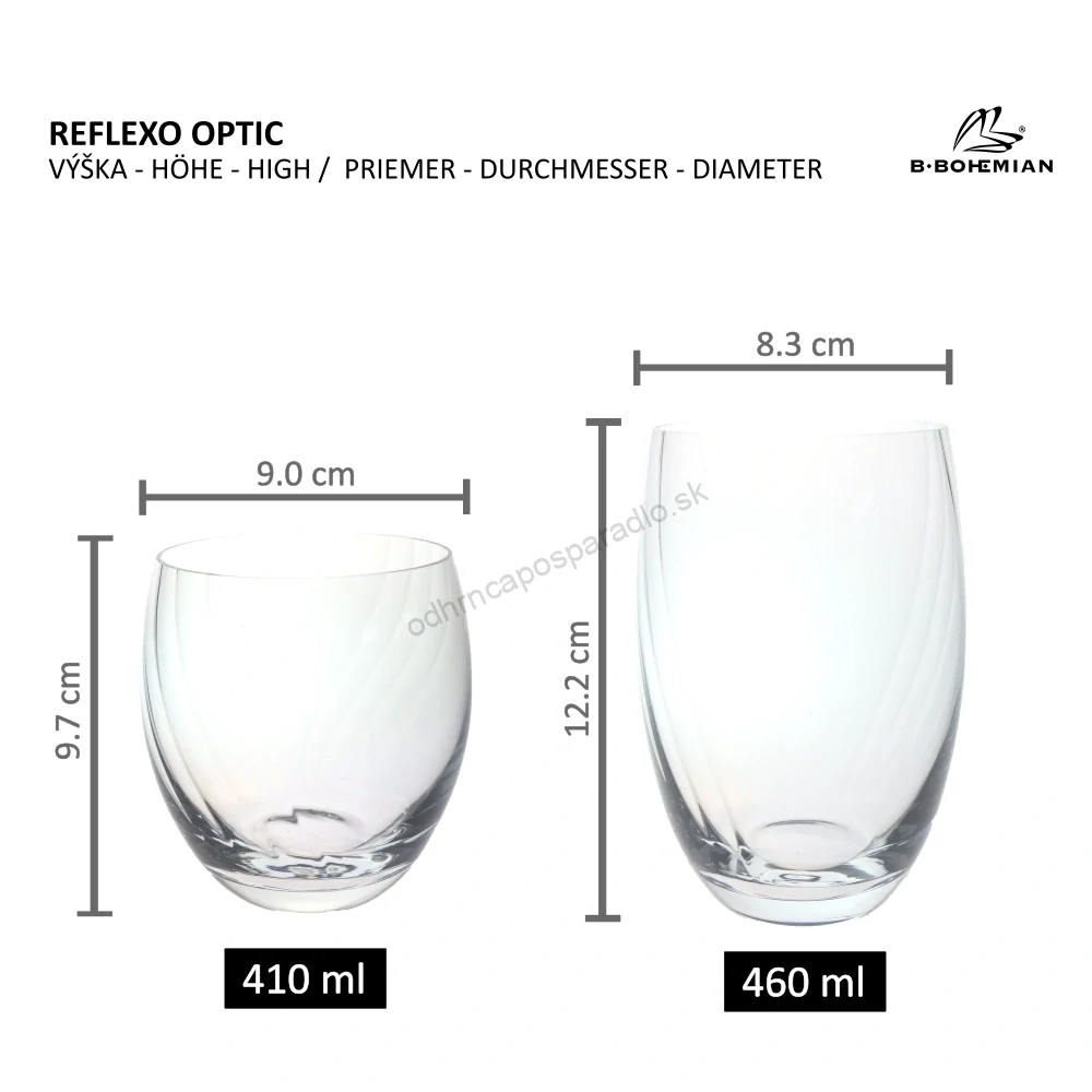 Pohár Highball REFLEXO Optic 460 ml